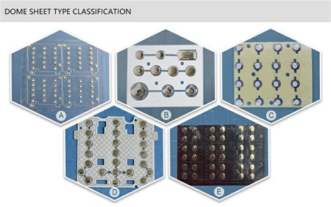 metal dome switch fabricators|metal dome array.